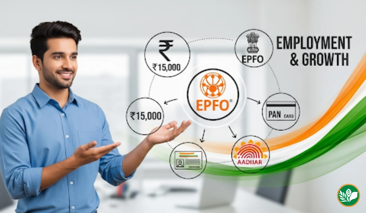 Pm viksit bharat rojgar yojana 2025 eligibility application process