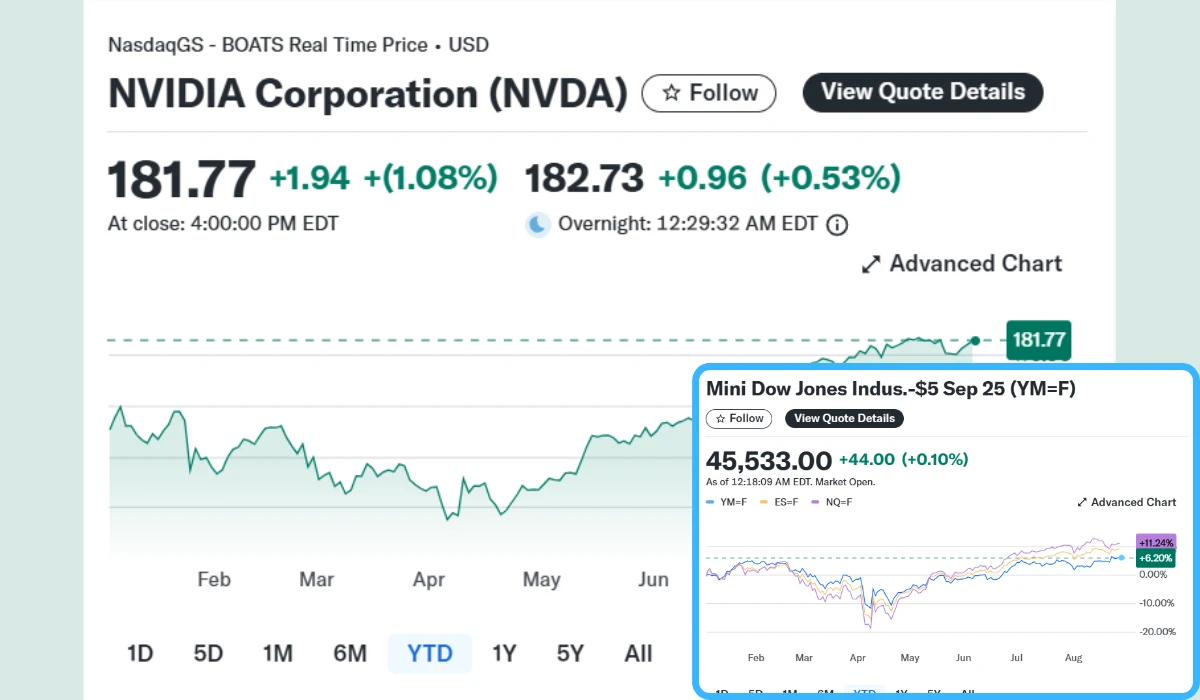 Stock market update august 2025 nvidia earnings
