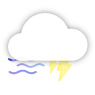 moderate